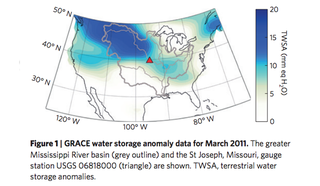 Illustration for article titled Tiny Changes in Earth's Gravity Can Help Predict Floods Months Away